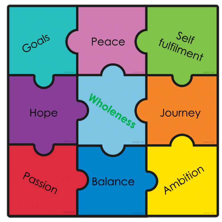 Wholeness Wholeness